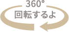 360°回転するよ