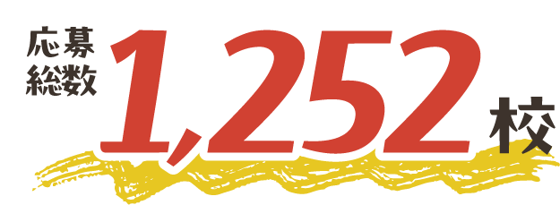 応募総数/1,252校