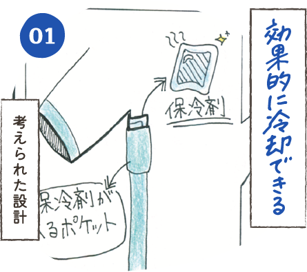 効果的に冷却できる考えられた設計