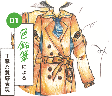 色鉛筆による丁寧な質感表現