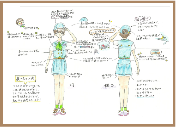 制服デザイン部門応募作品