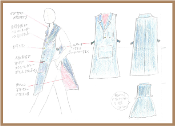 制服デザイン部門応募作品