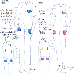 介護される方も利用しやすくなった制服。