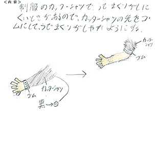 いつでも簡単にうでまくり！