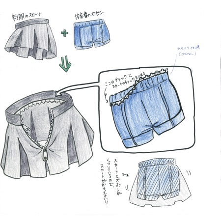 がったい!!スカート&ズボン!!