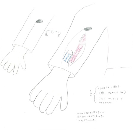 便利!!そでがポーチに!!