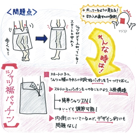 もうズリ上がってこない!