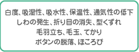 白度、吸湿性、吸水性、保温性、通気性の低下 しわの発生、折り目の消失、型くずれ 毛羽立ち、毛玉、てかり ボタンの脱落、ほころび