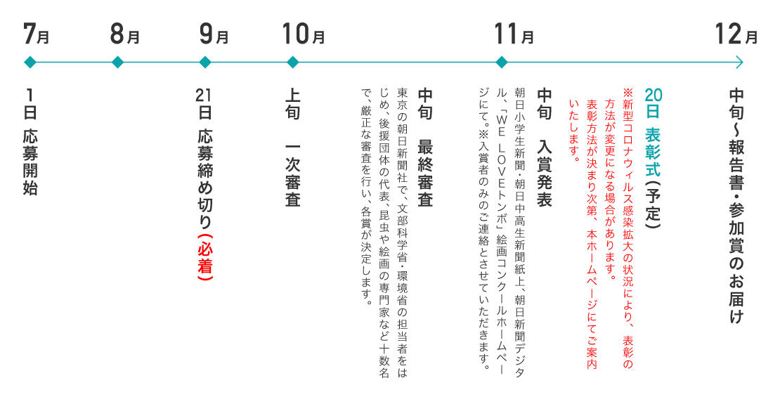 応募規定 トンボ学生服 とんぼ体操服の株式会社トンボ