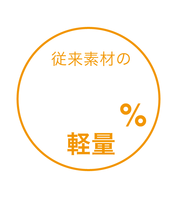 従来素材の40%軽量