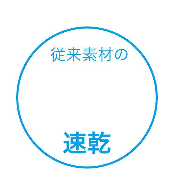 ドライ機能で爽快