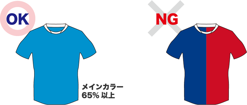 コートプレーヤー