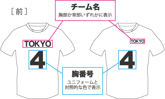 ゲームシャツ（前）