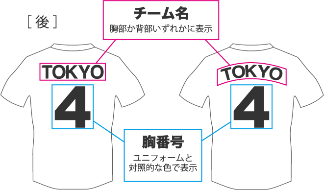 ゲームシャツ（後）